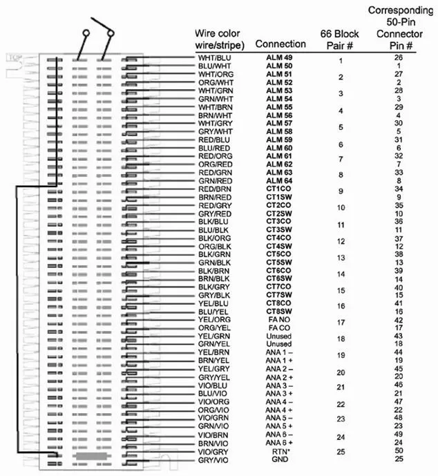 832a to 854a Figure F