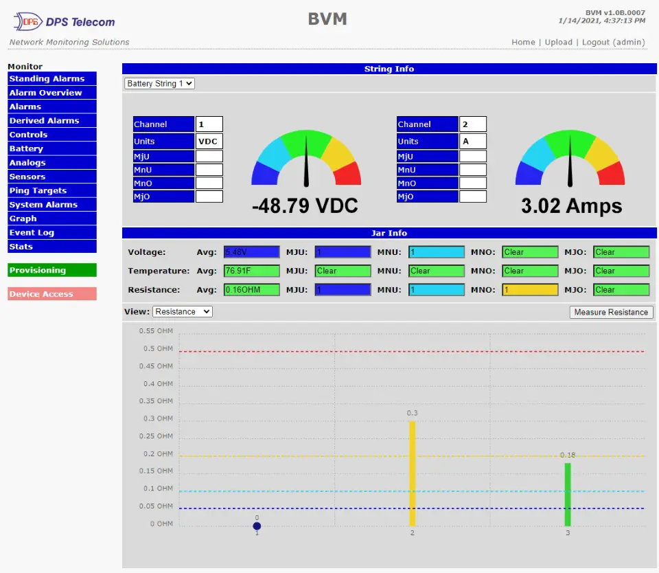 Analog Senor Monitoring with four software thresholds
